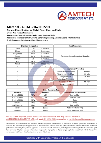 ASTM B 162 N02201